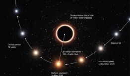 三星黑洞最新爆料视频,揭秘神秘科技背后的秘密